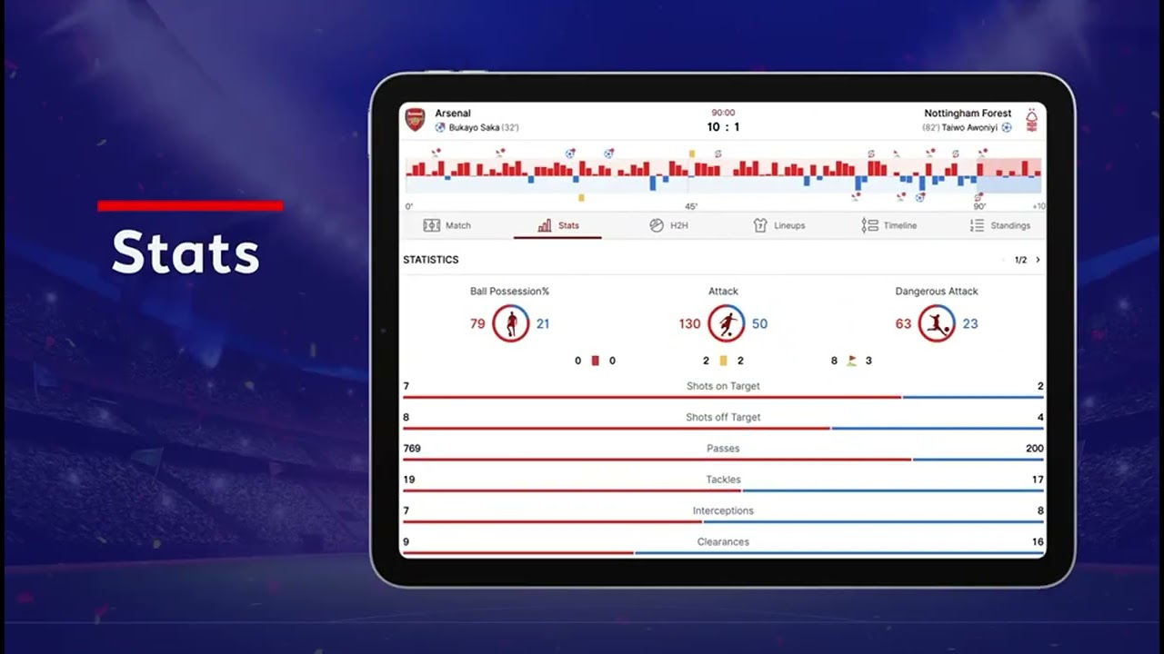 TheSports&rsquo;  Distinctive LiveTrackerPro