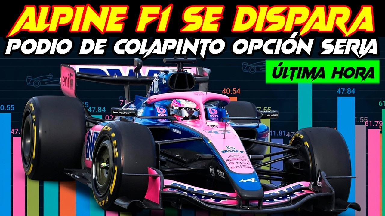 ALPINE F1 DE PUNTOS A PODIOS EN 2026, OPCIONES DE COLAPINTO AUMENTAN EN SU PRIMER A&Ntilde;O NORMALIZADO
