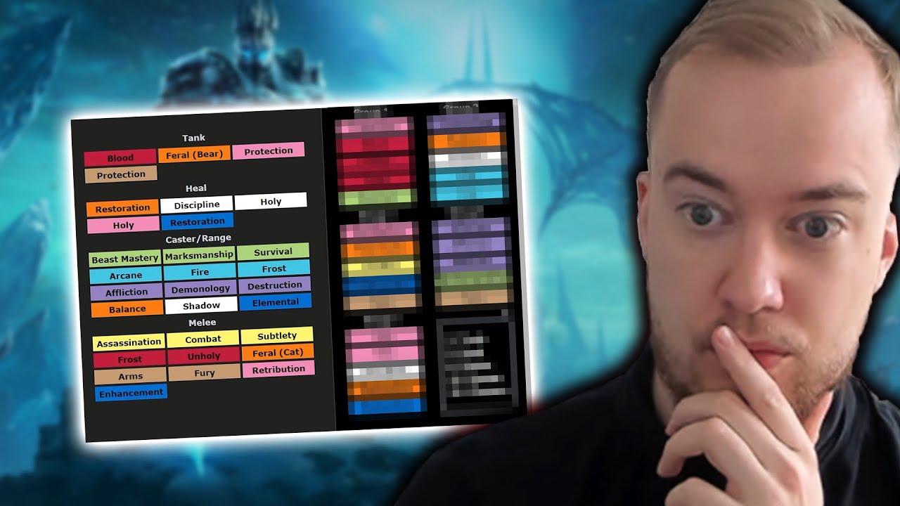 The Most OPTIMAL Raid Setup In WotLK!