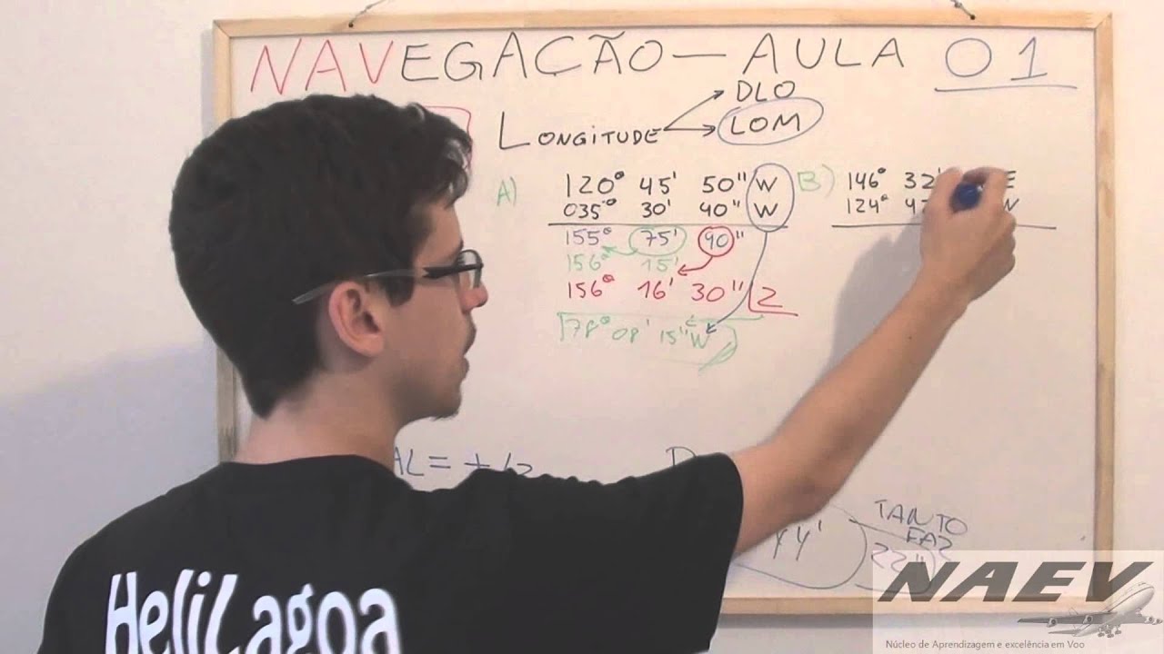 NAV: VA01/pt08 Longitude Média, LOM