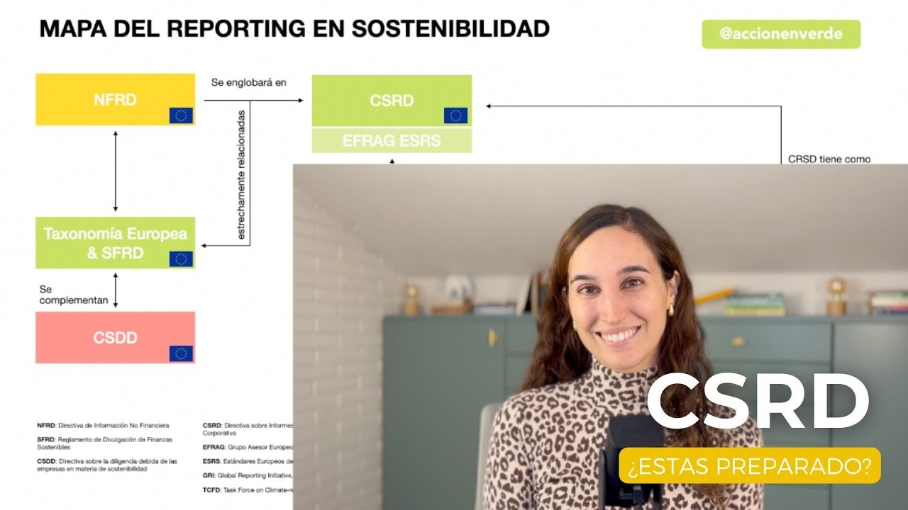 Todo lo que necesitas saber sobre la CSRD