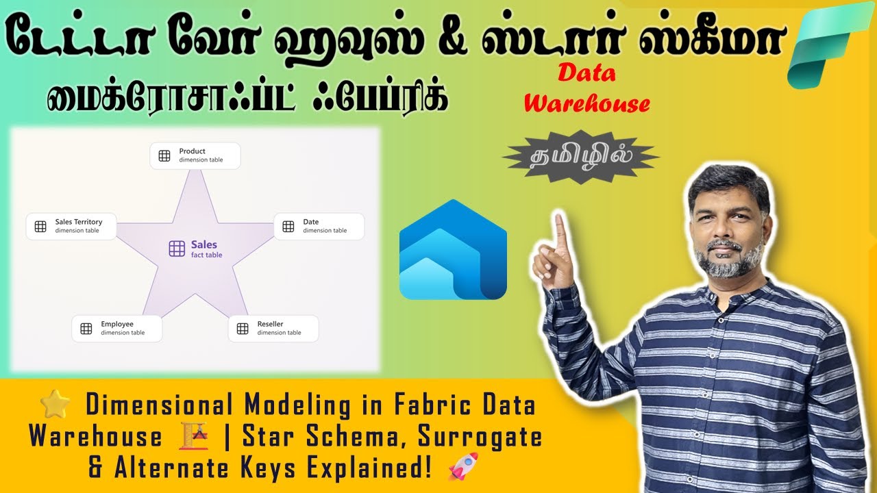 ⭐ Dimensional Modeling in Fabric Data Warehouse, Star Schema, Surrogate & Alternate Keys Explained!