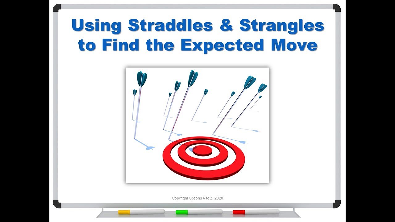 Using Straddles & Strangles to Find a Stock's Expected Move