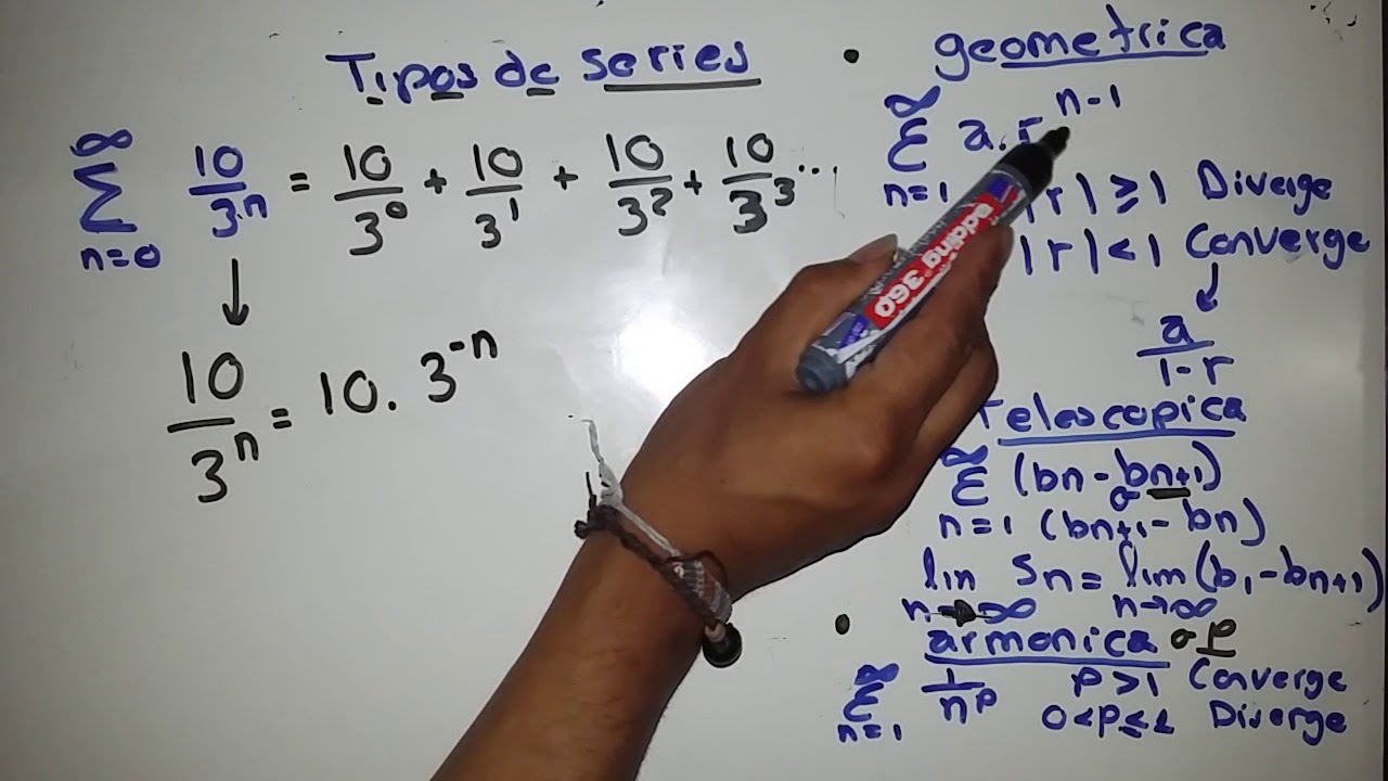 tipos de series conocidas