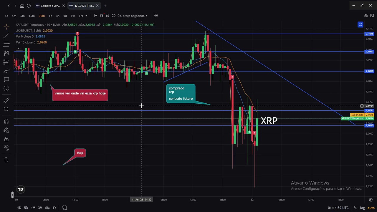 XRP