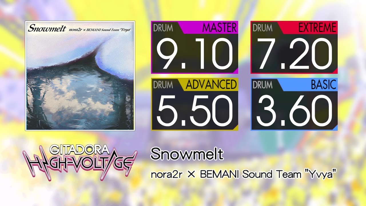 【GITADORA】 Snowmelt (MASTER ~ BASIC) Drum