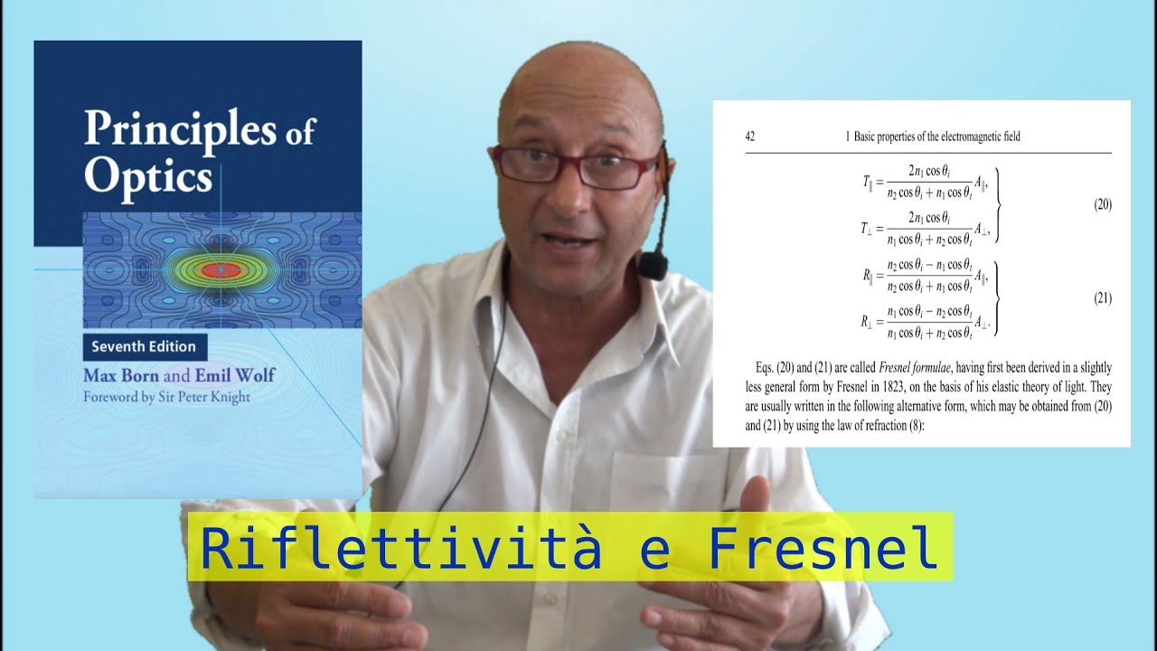 Fresnel: la Riflessione della Luce