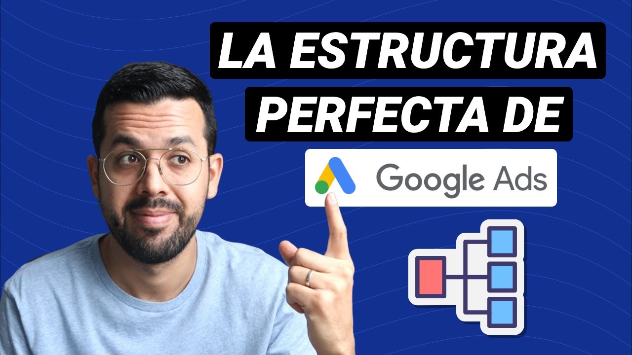 ¿Cómo ORGANIZAR tus Campañas de Google Ads para que FUNCIONEN?
