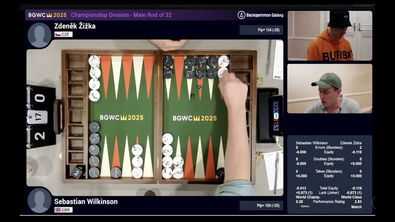 Zdenek Zizka vs Sebastian Wilkinson