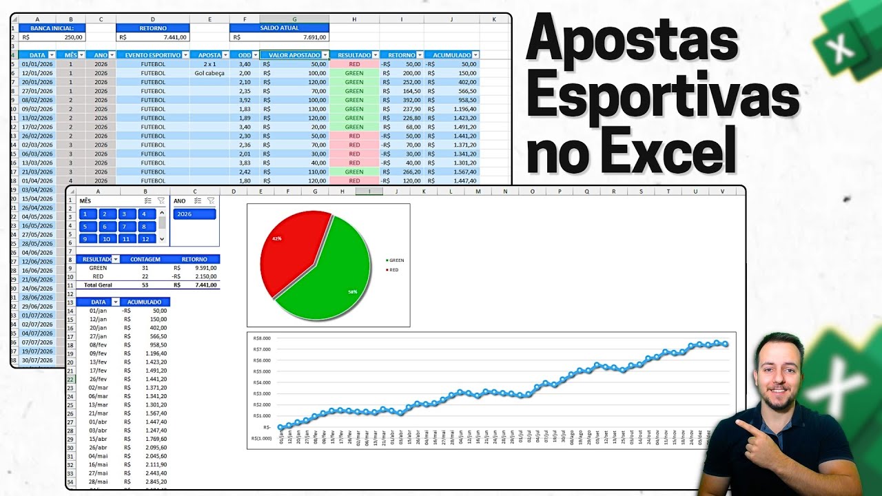 Planilha Simples de Apostas Esportivas no Excel com An&aacute;lises e Gr&aacute;ficos | Baixar Gr&aacute;tis Vers&atilde;o