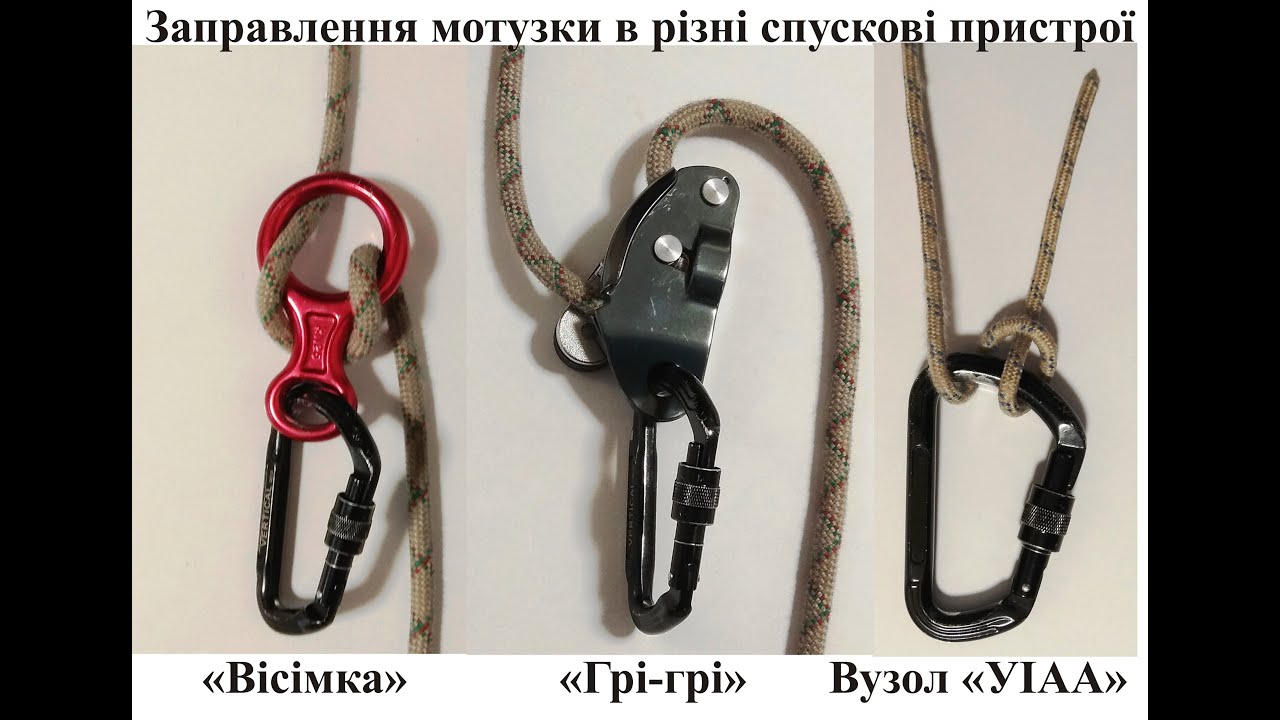 Заправлення мотузки в різні спускові пристрої