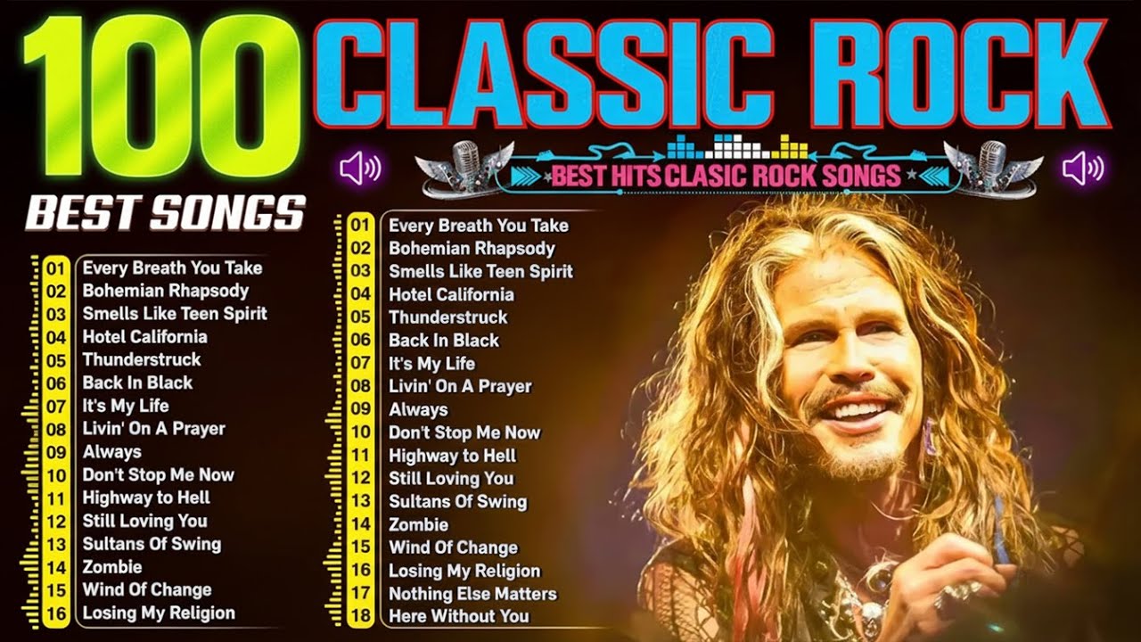 AC/DC, Metallica, Bon Jovi: Immortal Rock Anthems Playlist