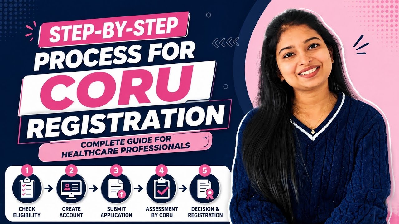 CORU Registration in Ireland | Complete Step-by-Step Guide | Life with Optom |
