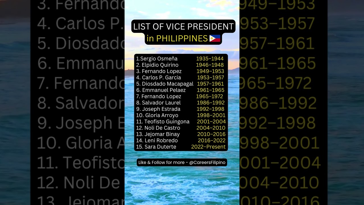 🎖 List of Vice Presidents of the Philippines 🇵🇭 #philippines #saraduterte