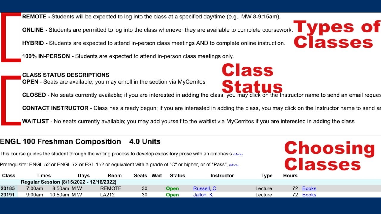 Selecting & Understanding your Class Schedule (Cerritos College)