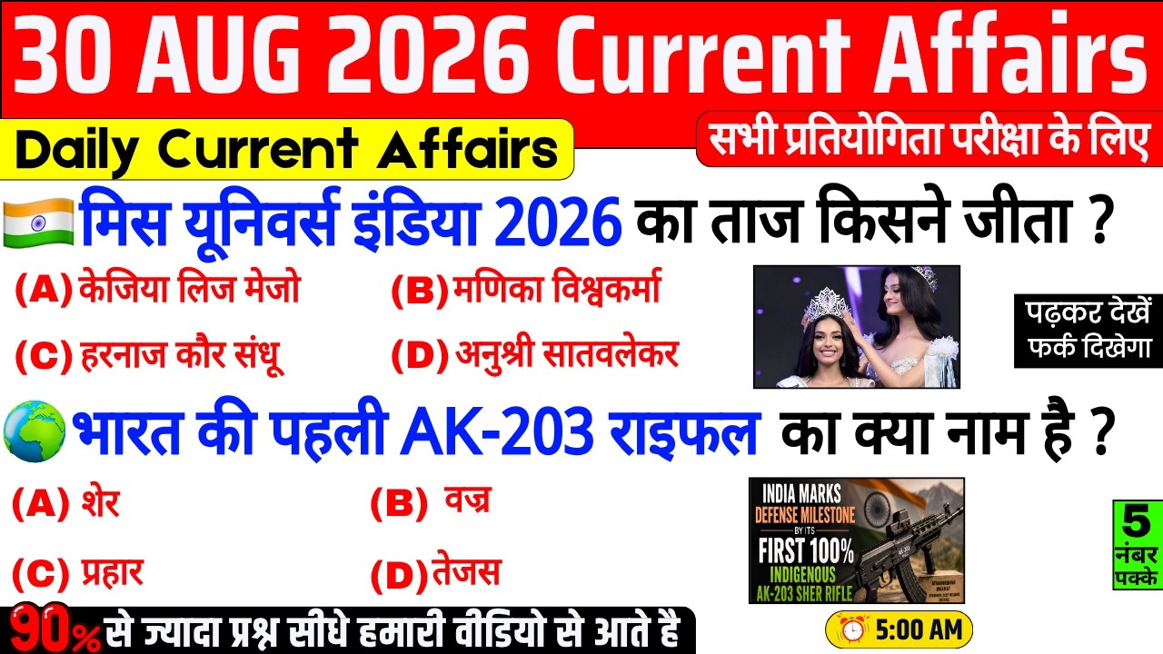 30 August 2026 Current Affairs | Important Current Affairs 2026 | ssc cgl, railway group d, bpsc