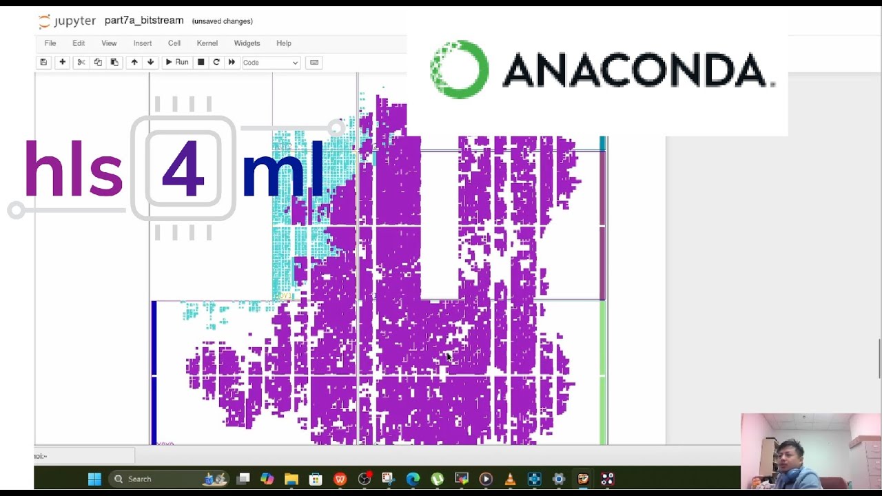 Conda 24.9.2 installation and Running HLS4ML example