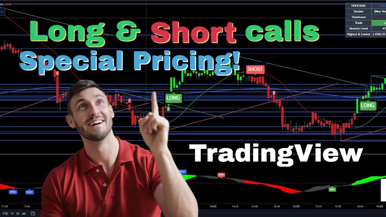 Everything You Need for $49/Year!  for TradingView - Complete Strategy