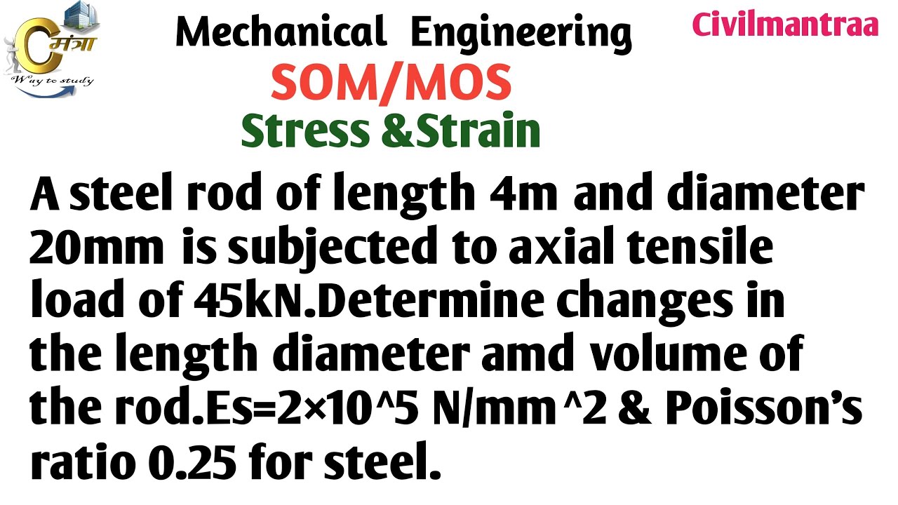 A steel rod of length 4m and diameter 20mm is subjected to axial tensile load of 45kN.Determine