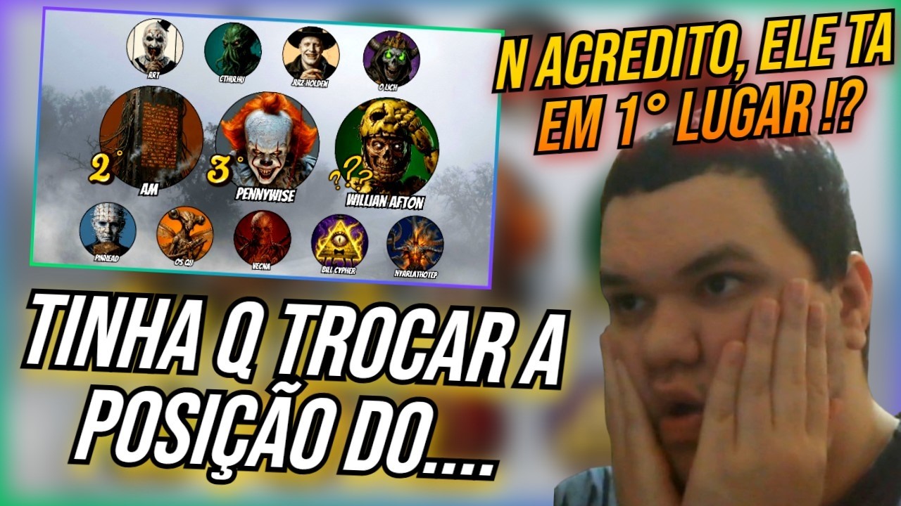 (N Conhecia Metade Desses Caras....) REACT Piores Entidades Do Terror Rankeadas