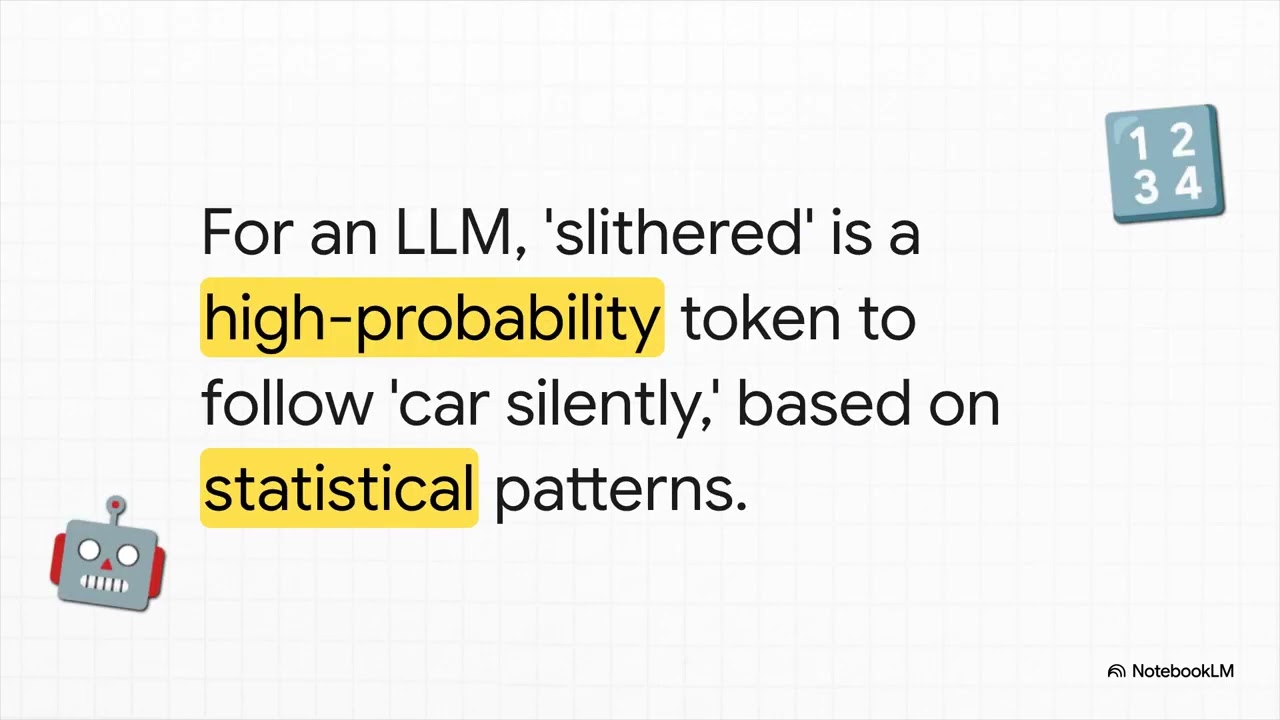 A Predictive Human Model of Language