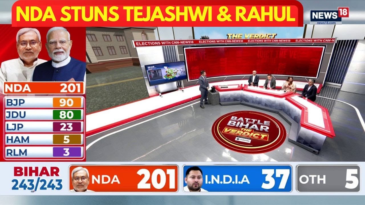 LIVE: NDA Heads For Landslide Victory; Leaders Laud PM Modi&rsquo;s Leadership, Mahagatbandhan Sinks