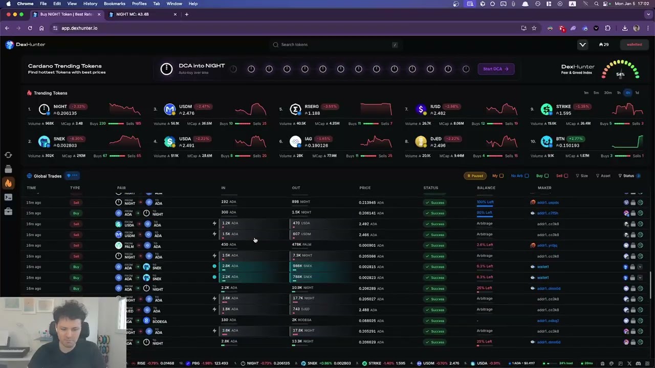 How to trade on Cardano like a PRO in 2026🔥