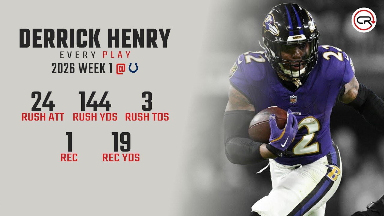 Derrick Henry Week 1 Highlights vs Colts | Every Play