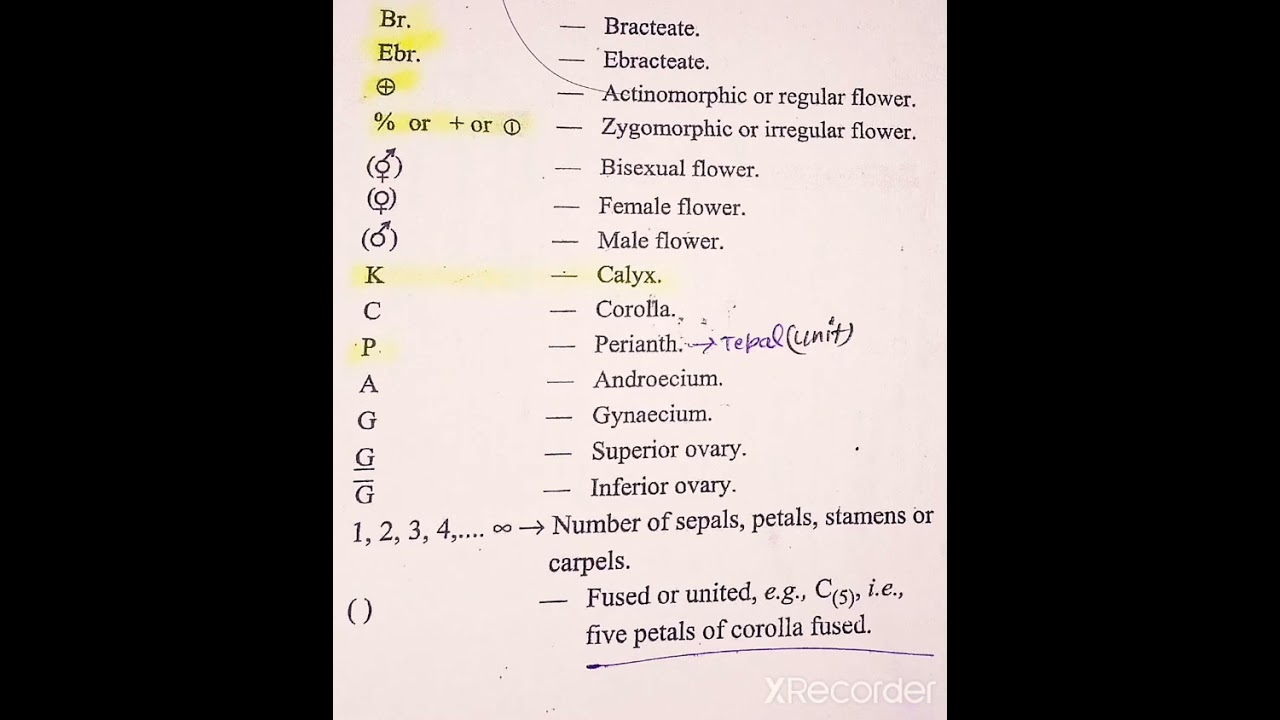 floral formula symbols #tgtbiology  #ytshorts  #up #viral