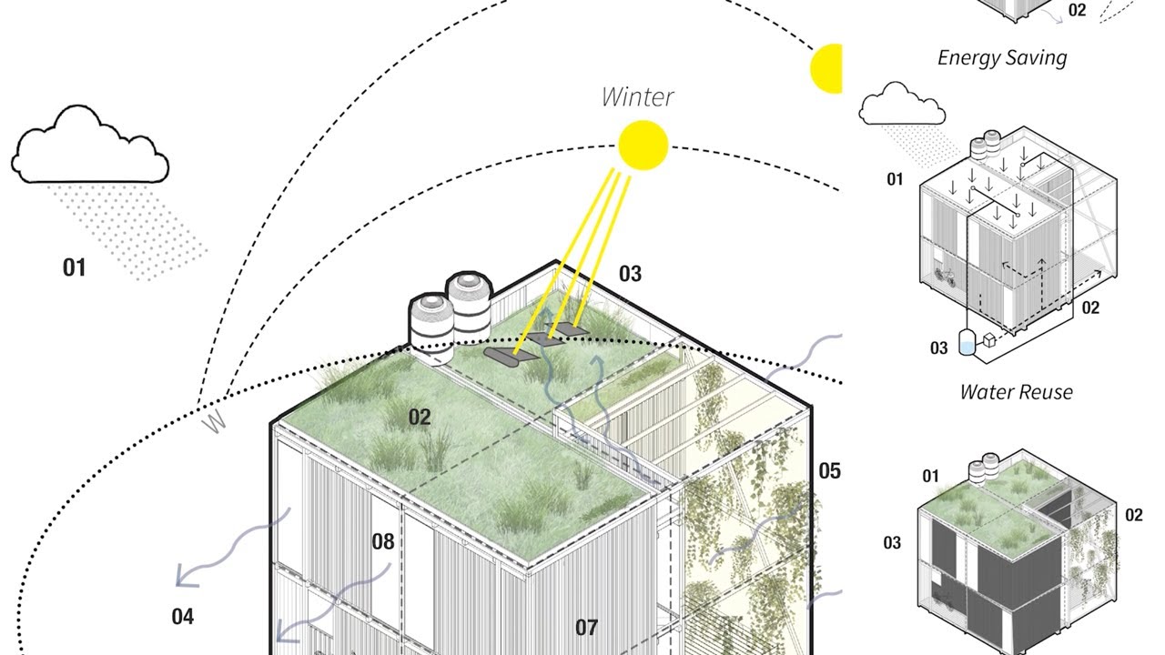 Housing Infill in Argentina &ndash; Project Overview