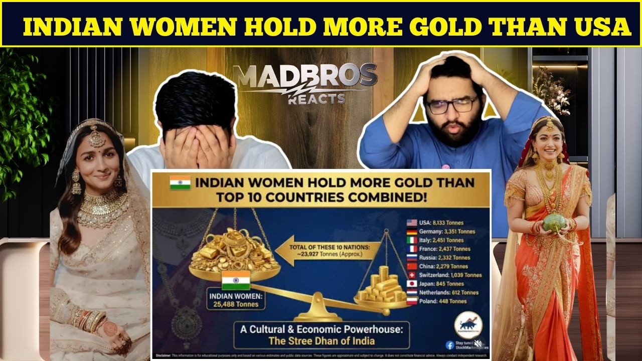 Pakistani Reaction On Indian Public Gold Holdings Explained | सोना 🔥