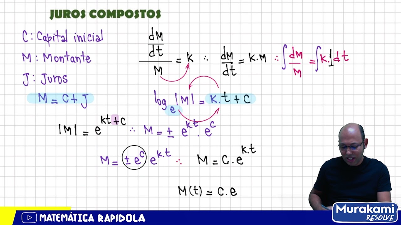 Juros Compostos 📝 APLICAÇÃO de EDO # 12