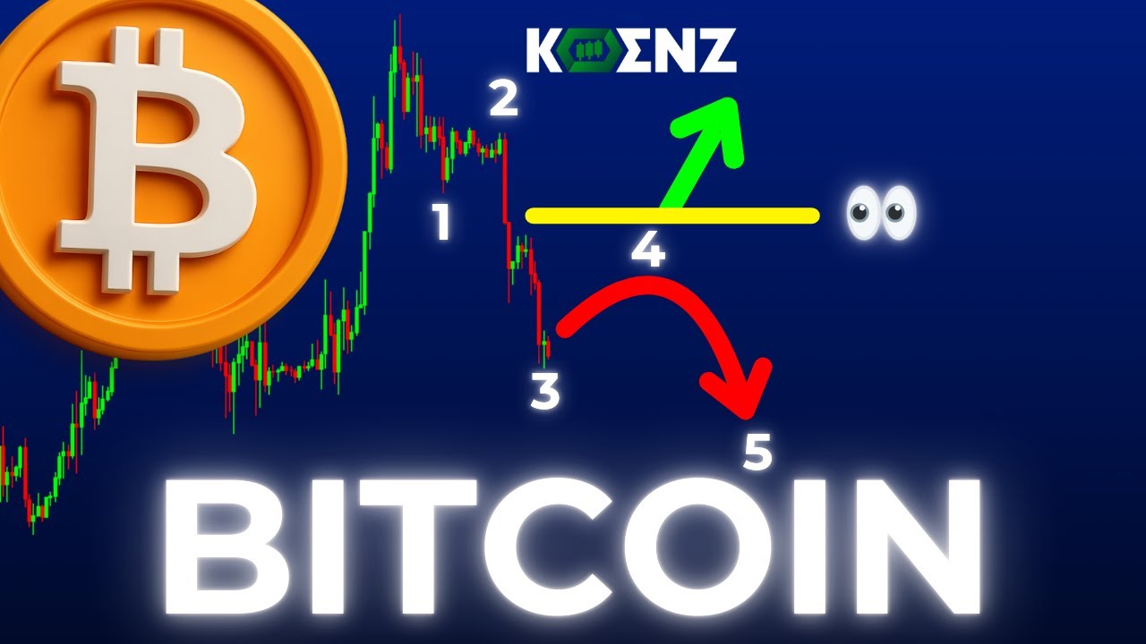 BTC: анализ волновой теории Эллиотта, прогноз цены | 1 час | Прогноз по биткоину и ключевые уровни