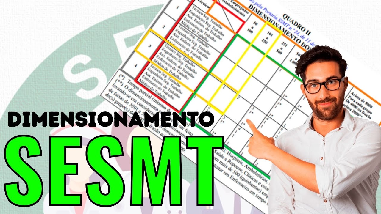 [FÁCIL] Dimensionamento do SESMT, como fazer o Dimensionamento do SESMT NR-4