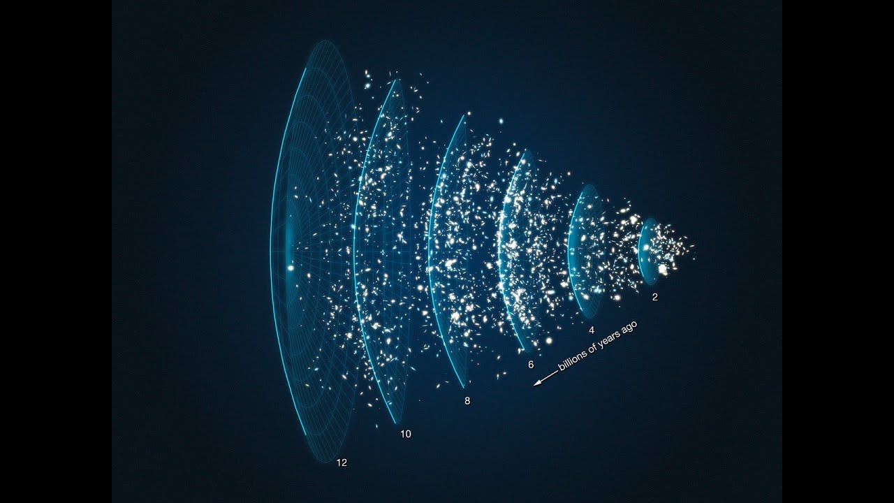 Spazio per tutti - Cosmologia