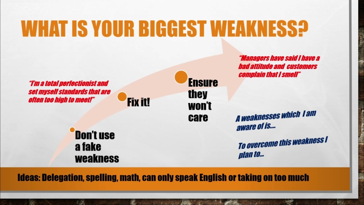 Most Asked Burlington Coat Factory Interview Questions and Answers