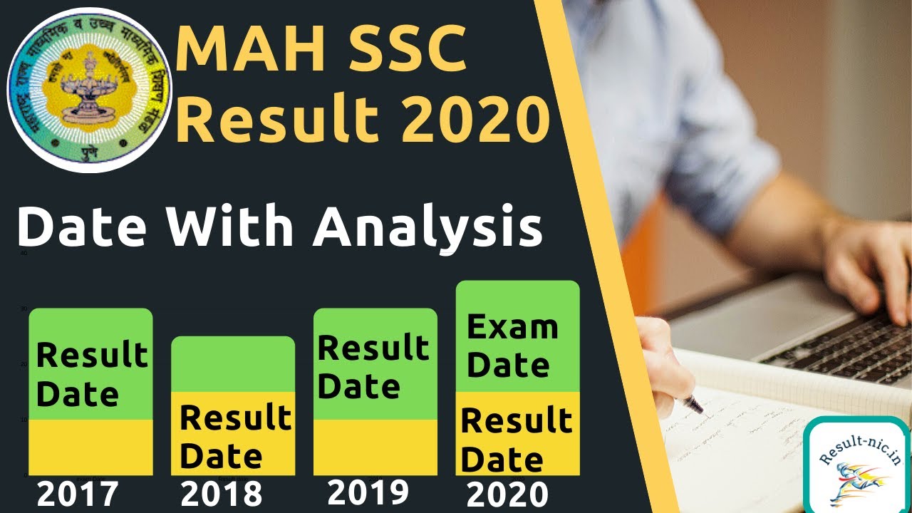 MAH SSC Result 2020 Date, Maharashtra Board 10th Result 2020 Date, Maharashtra Board SSC Result 2020