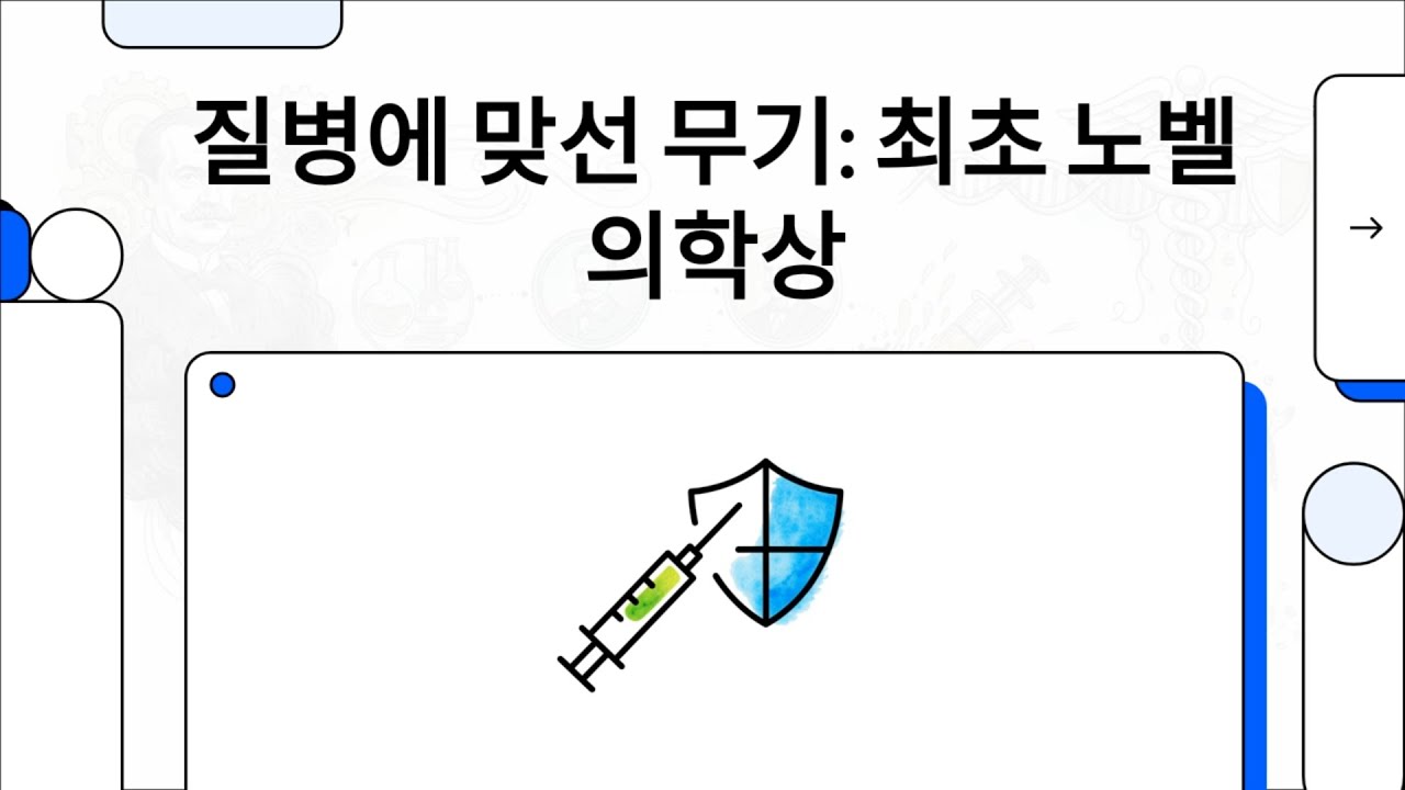 1901 노벨 생리의학상 