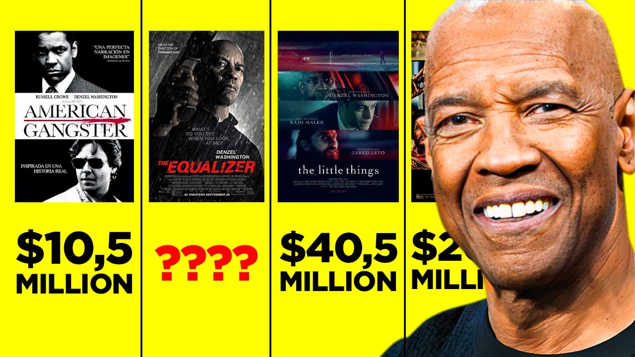 The Shocking Truth About The PAYCHECKS From Denzel Washington!