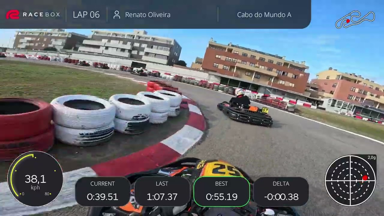 Cabo do Mundo CUP 2026 - Ronda 1 - Manga GI - P20