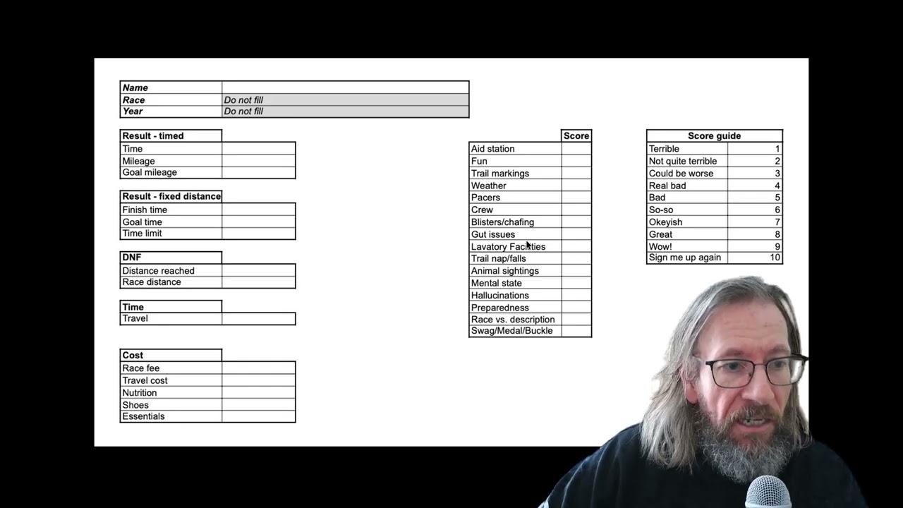 Scoring Guide 2026