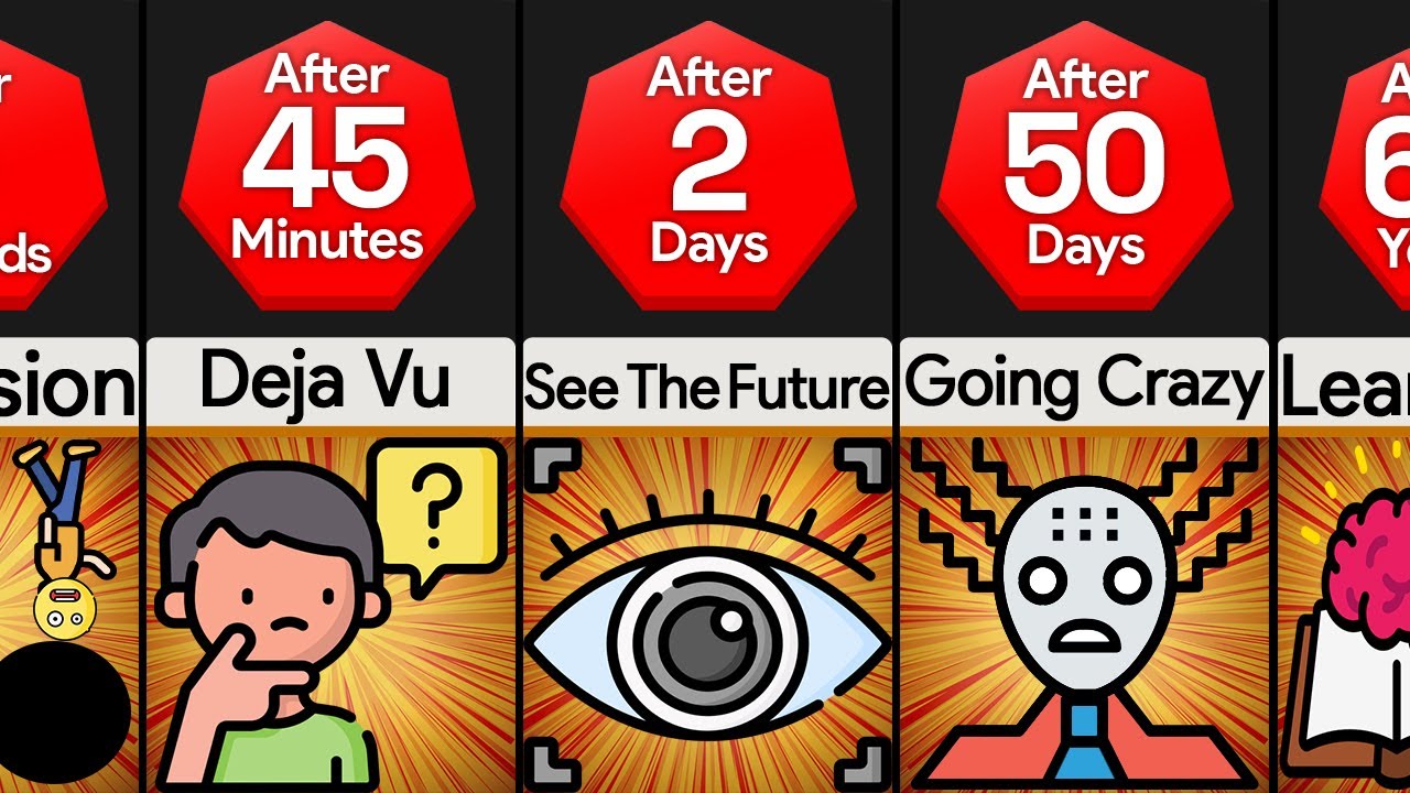 Timeline: If You Got Stuck In A Time Loop