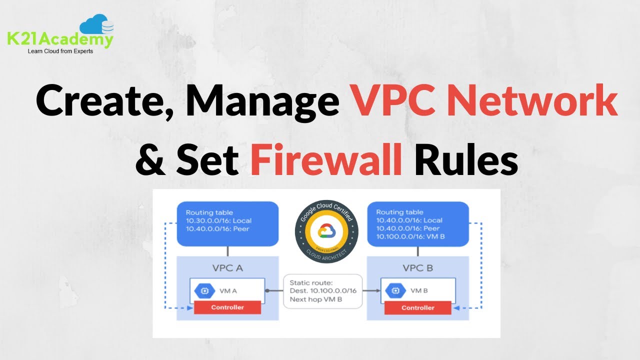 VPC Network Routing in Google Cloud Computing in 2023 | Subnetworks & Firewall Rules | K21 Academy