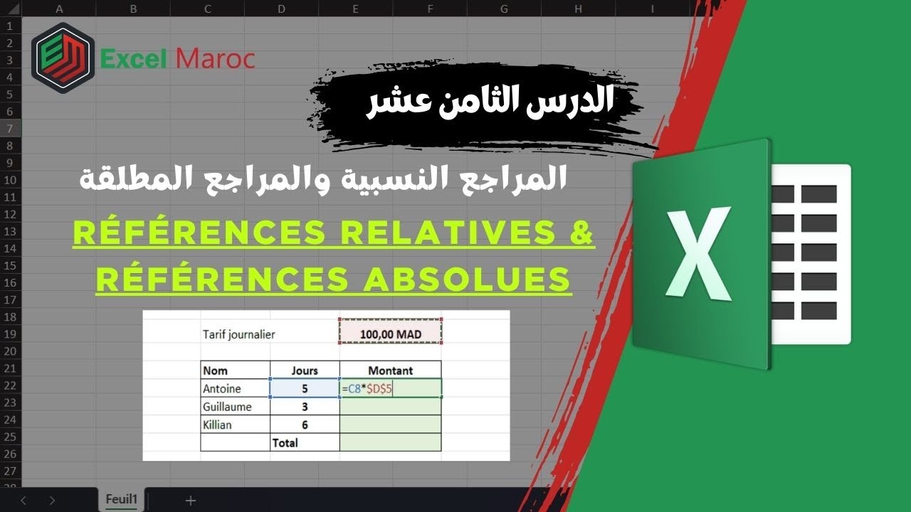14.Références relatives & Références absolues