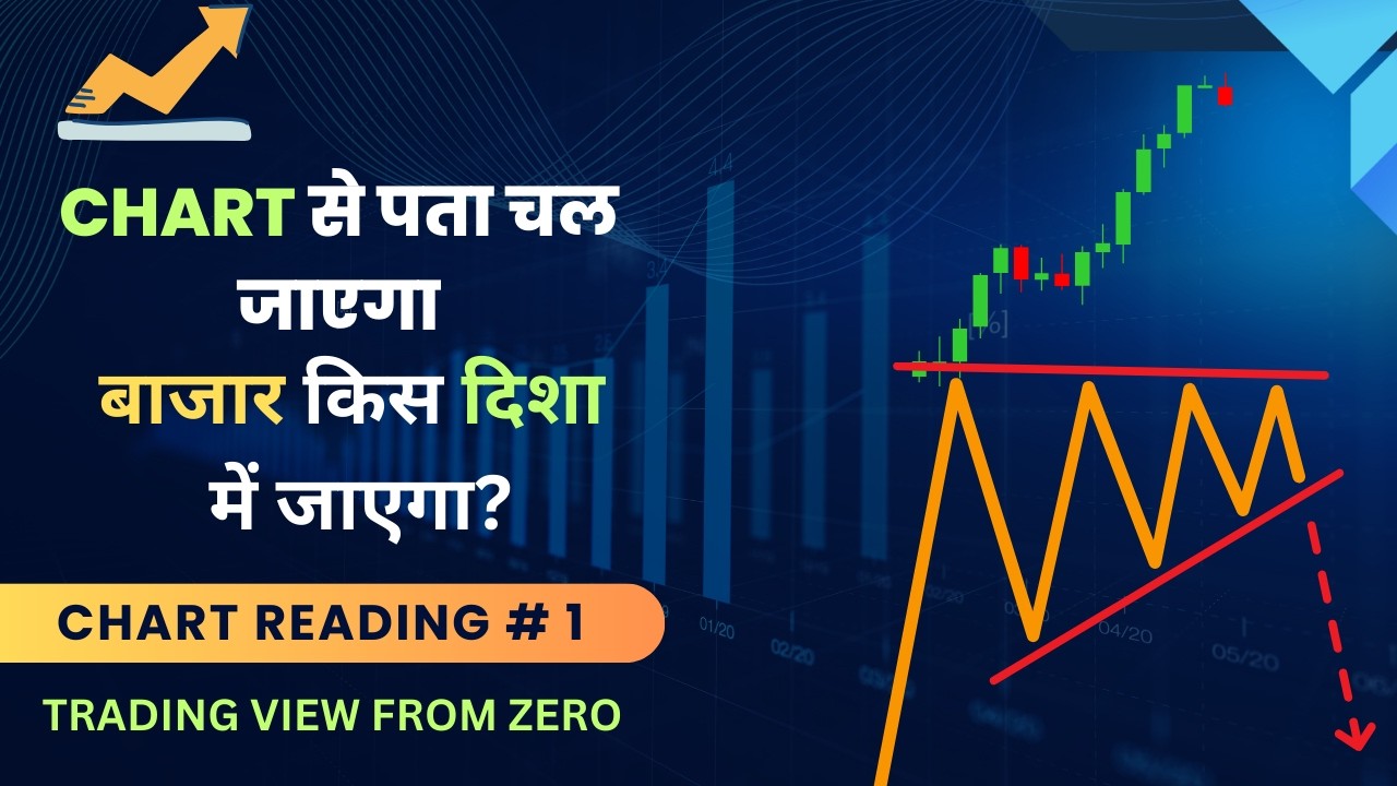 How to Read Charts of Stock Market | Candlesticks Patterns | Trading View Chart Reading #1