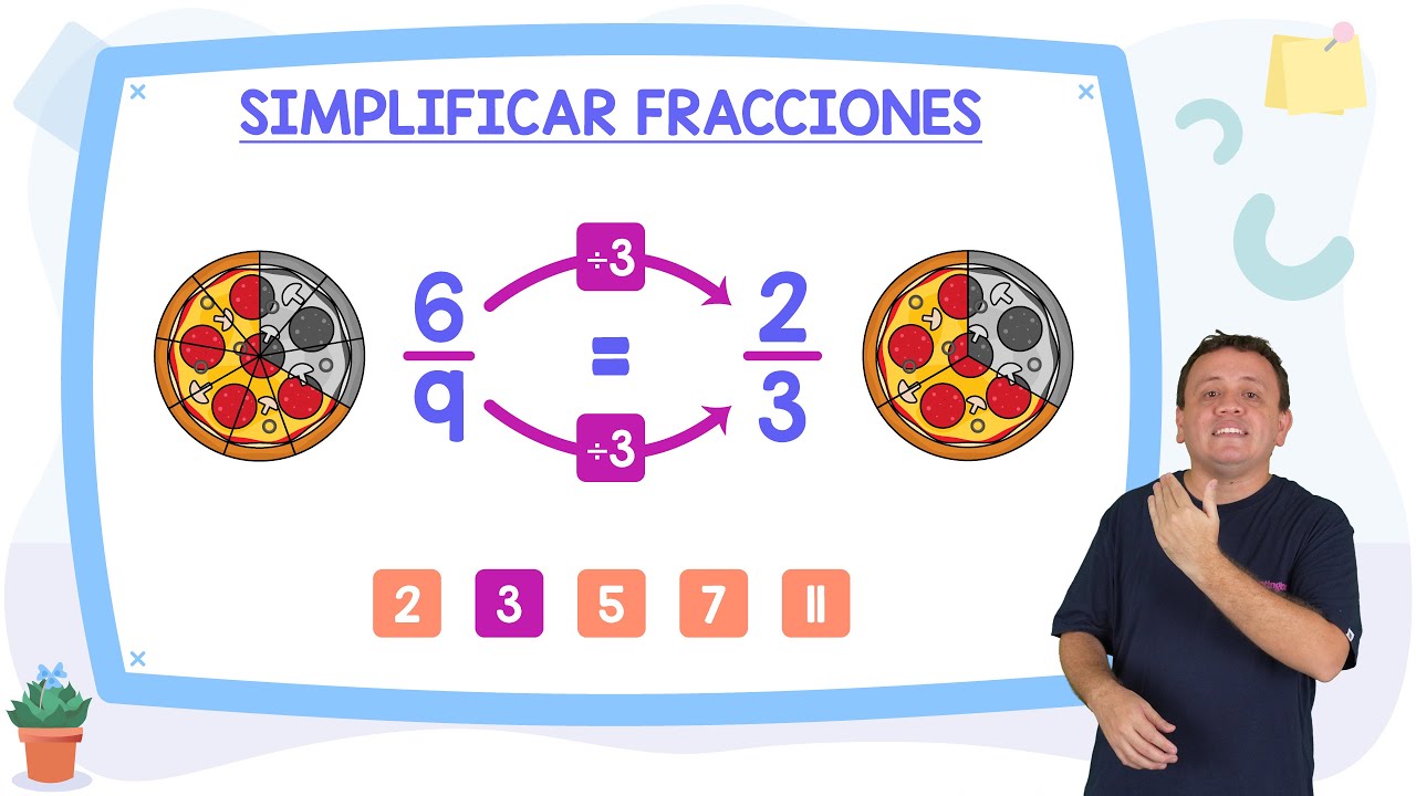 Cómo SIMPLIFICAR FRACCIONES