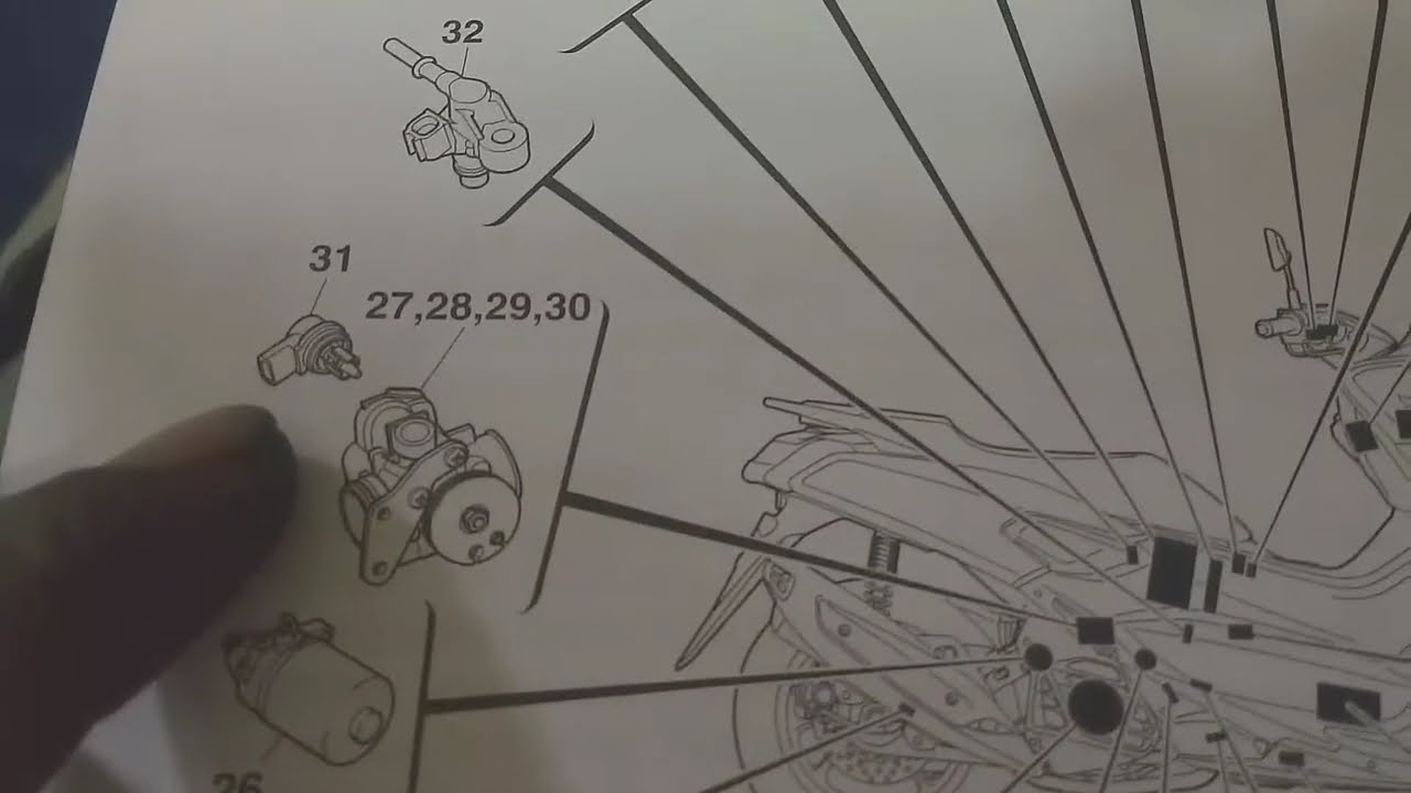 YAMAHA NMAX 2DP CODE 14 DAN SOLUSINYA