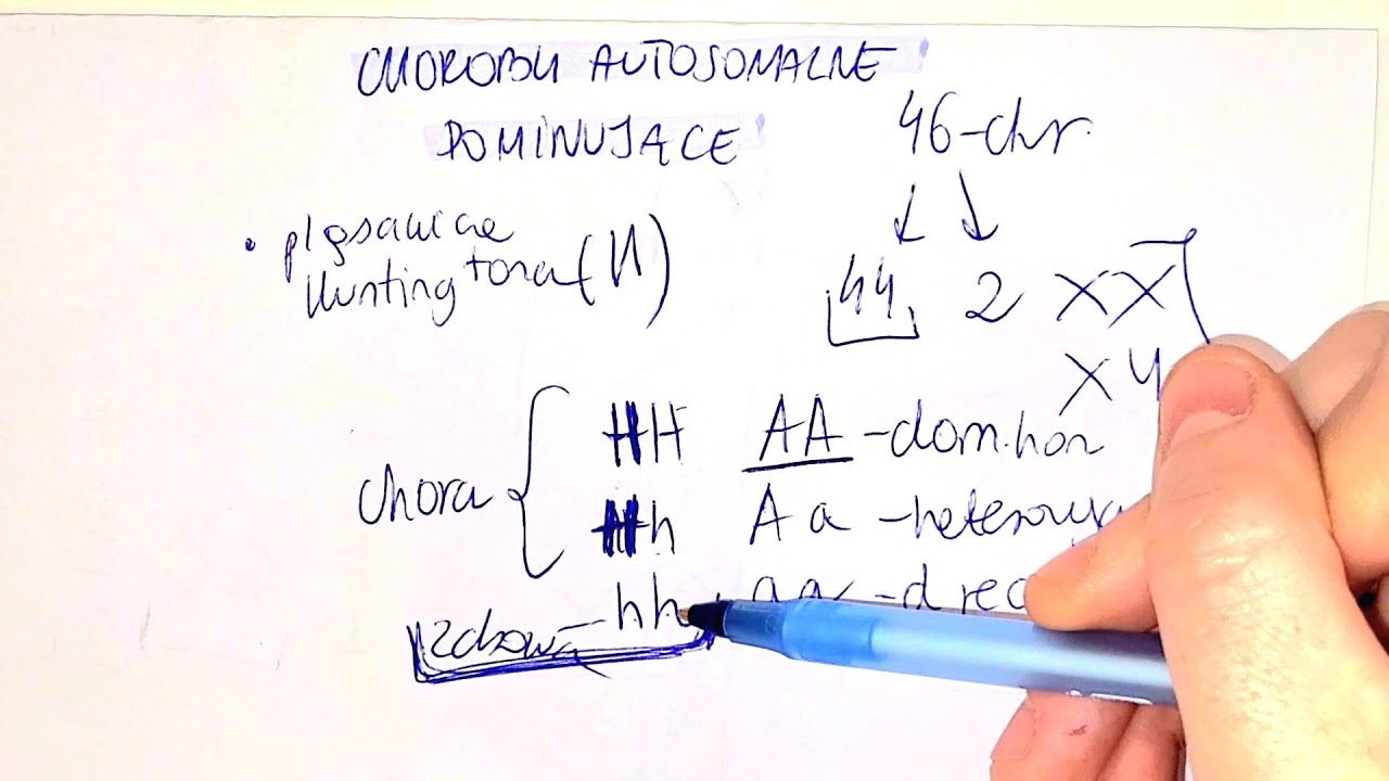 CHOROBY AUTOSOMALNE DOMINUJĄCE-KRZYŻÓWKI-PLĄSAWKCA HUNTINGTONA