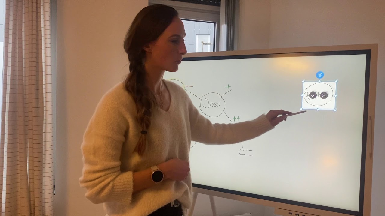 Digitaal tekenen van de Netwerkintake