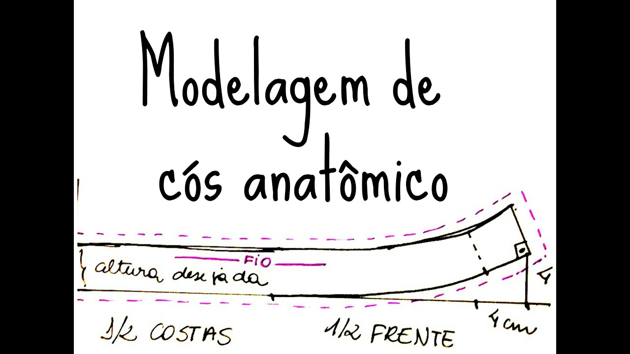 Modelagem de cós anatômico